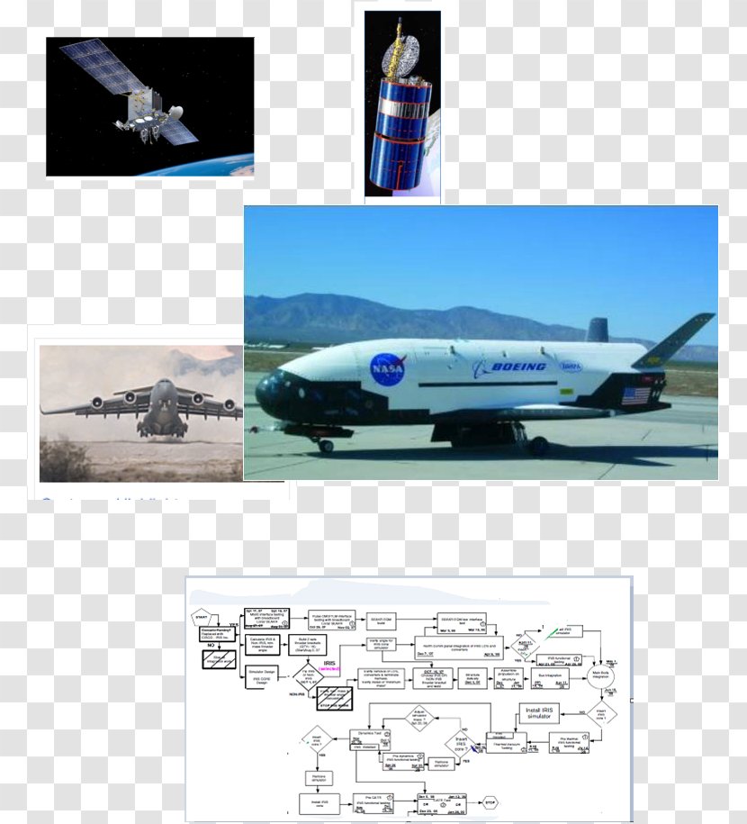 Boeing X-37 Airplane Aircraft USA-212 NASA X-43 - Spaceplane Transparent PNG