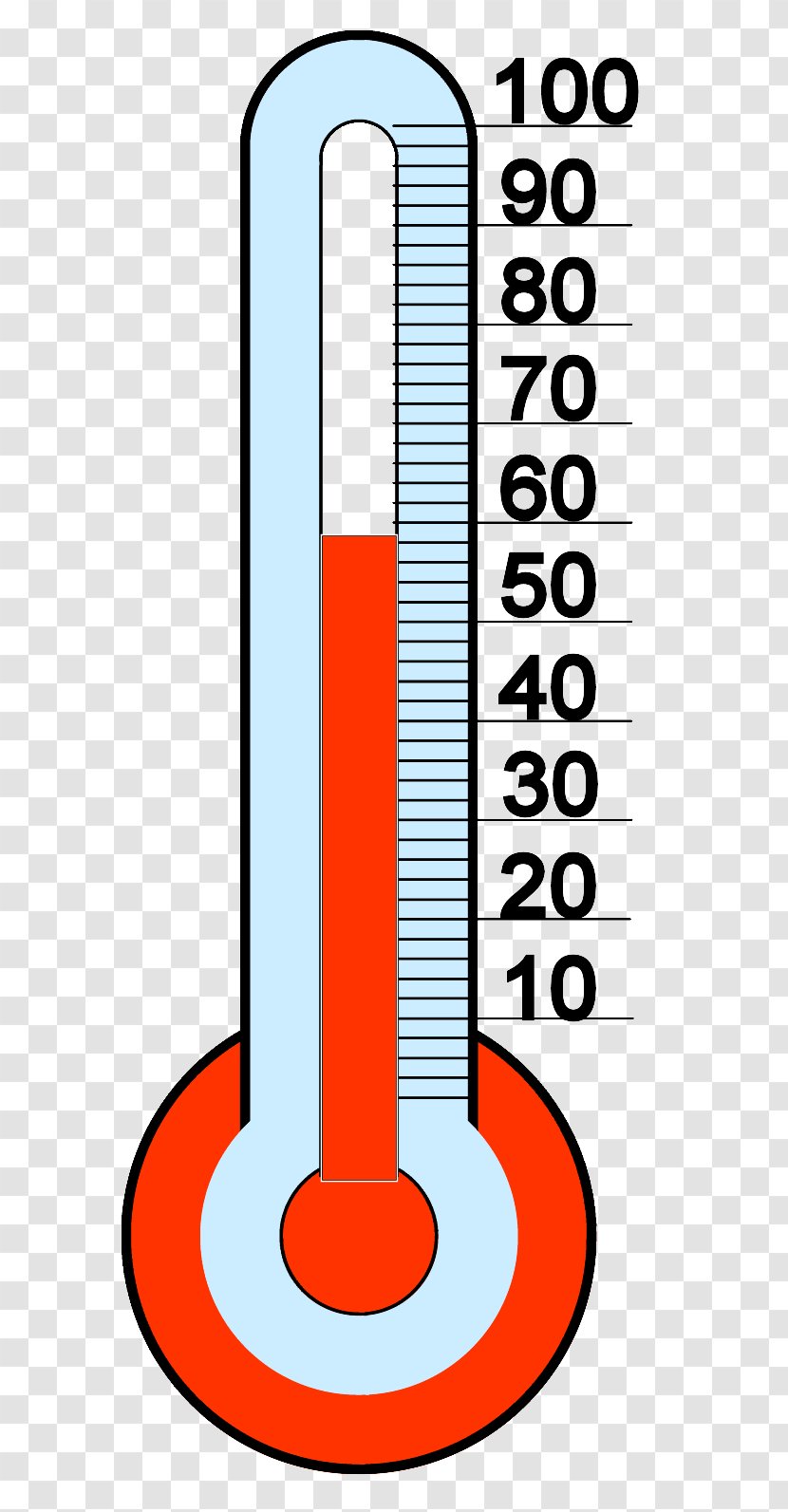 Thermometer Clip Art - Soldier - Goal Transparent PNG