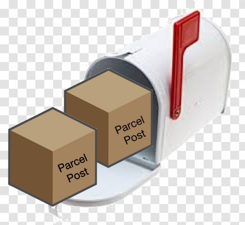 Letter Box Mail Post United Parcel Service - Shipping Transparent PNG