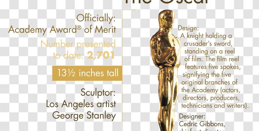 90th Academy Awards 1st 85th - Award Transparent PNG