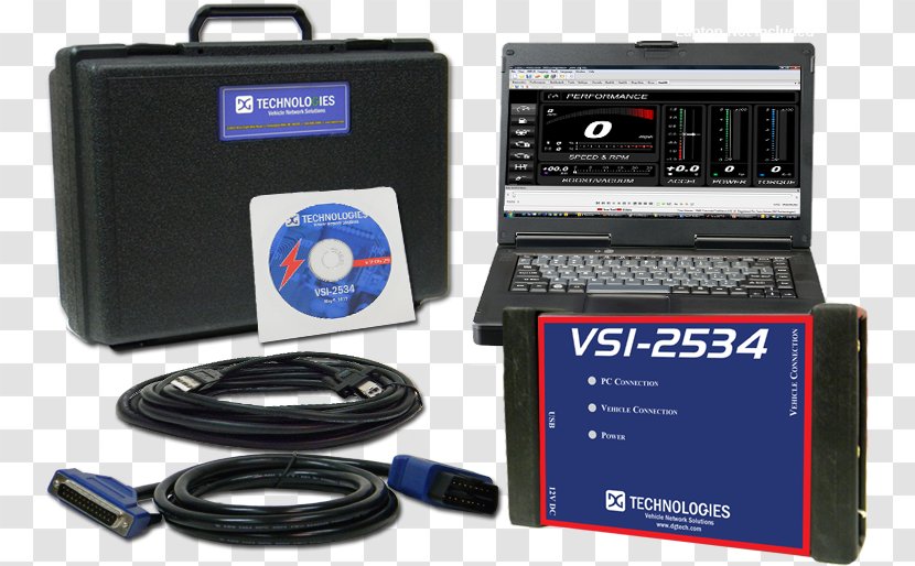 Car Technology Vehicle Diagnostic Program On-board Diagnostics - Chip Tuning - Ecu Repair Transparent PNG