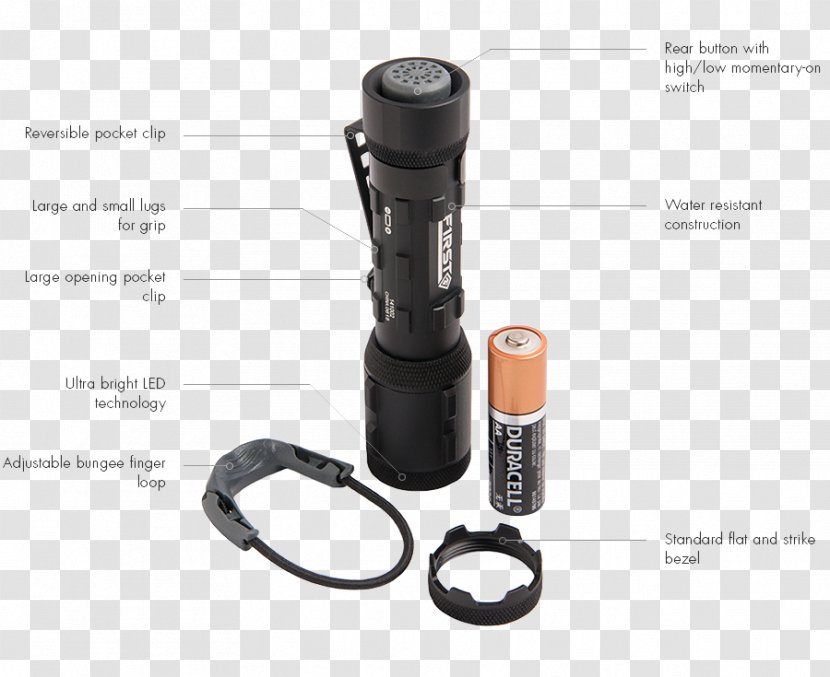 Flashlight Bateria CR123 Pennelykt Duracell - Hardware Transparent PNG
