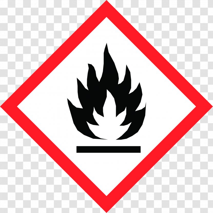 GHS Hazard Pictograms Globally Harmonized System Of Classification And Labelling Chemicals Flammable Liquid Combustibility Flammability - Safety Data Sheet - Exploding Transparent PNG