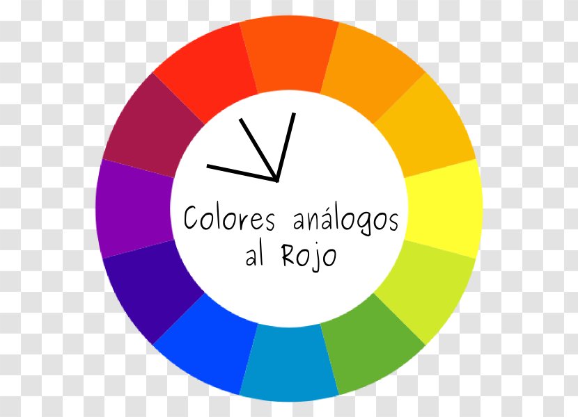 Color Wheel Complementary Colors Analogous Graphic Design - Scheme - Circles Transparent PNG