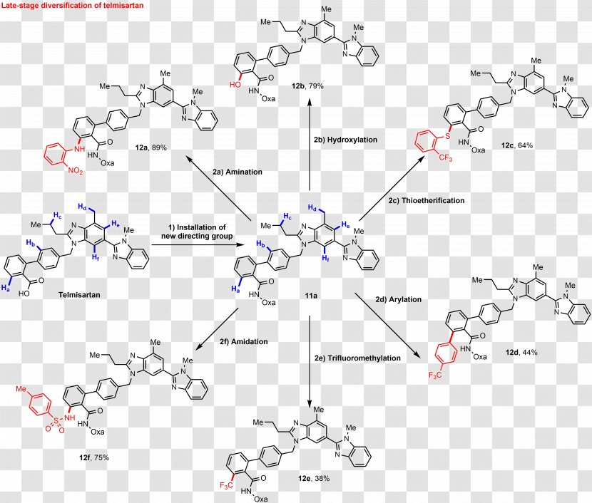 Chinese Background - Hydrogen - Diagram White Transparent PNG