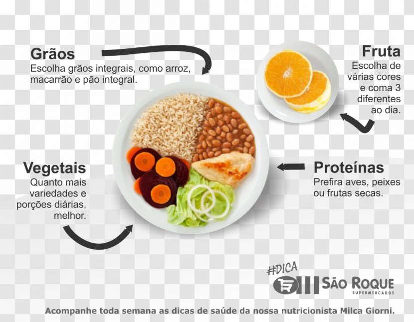 Breakfast Vegetarian Cuisine Dish Healthy Diet Recipe Transparent PNG