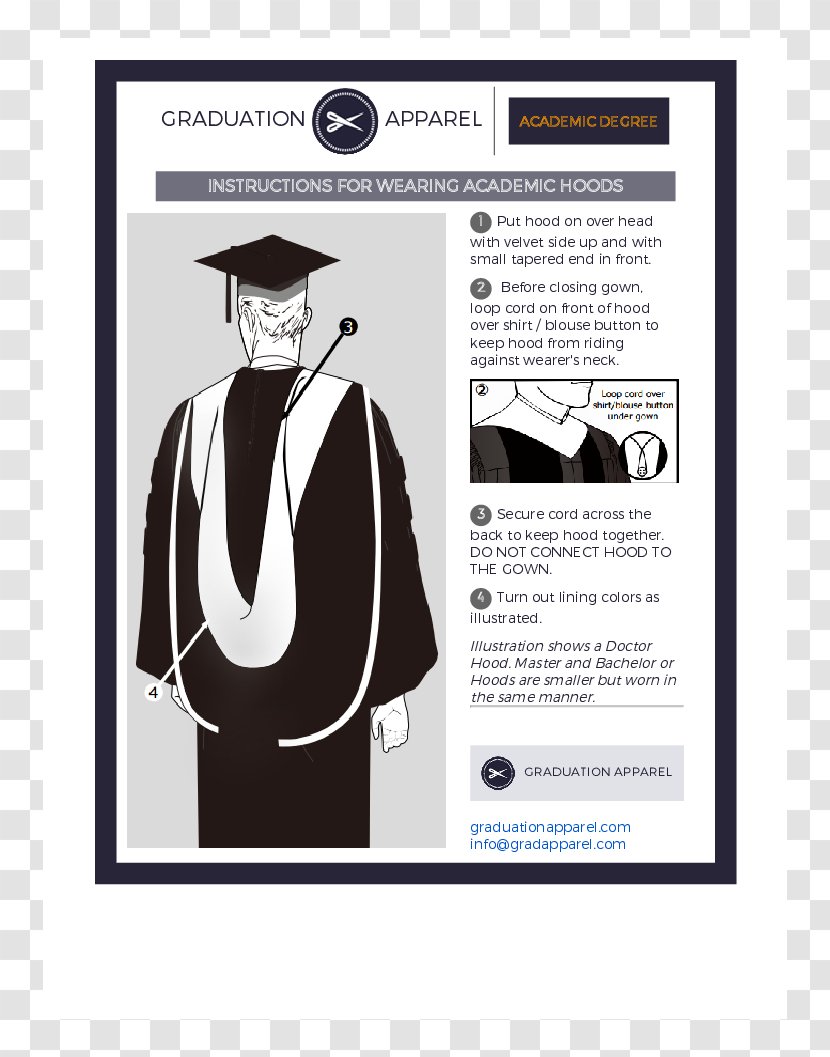 Graduation Ceremony Academic Dress Color Master's Degree Faculty - Poster Transparent PNG