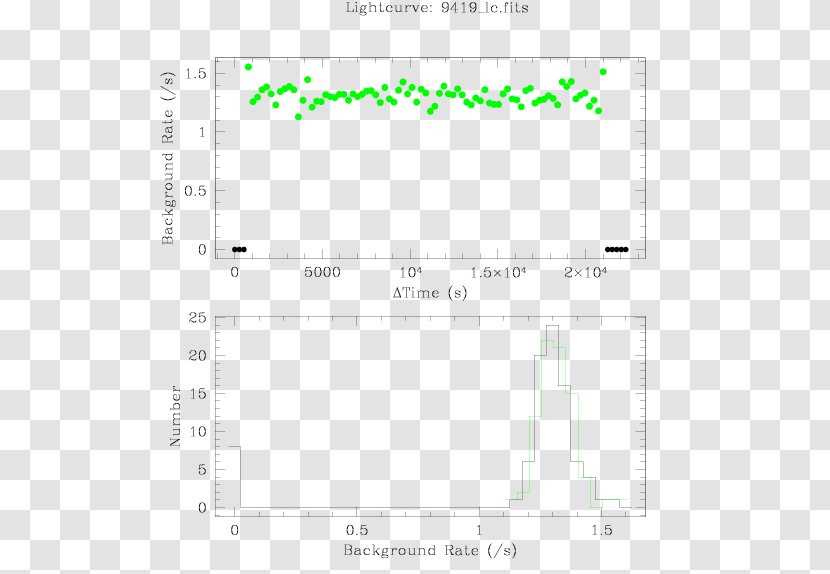 Line Angle Document - Plot Transparent PNG