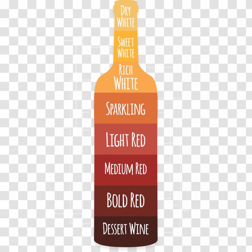 Liqueur Beer Bottle Wine Glass - Distilled Beverage - Meijer Logo Transparent PNG