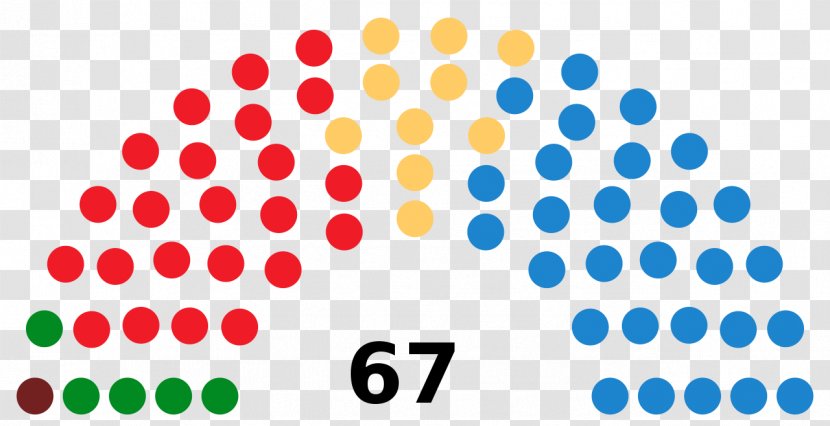 115th United States Congress Senate House Of Representatives - Bicameralism Transparent PNG