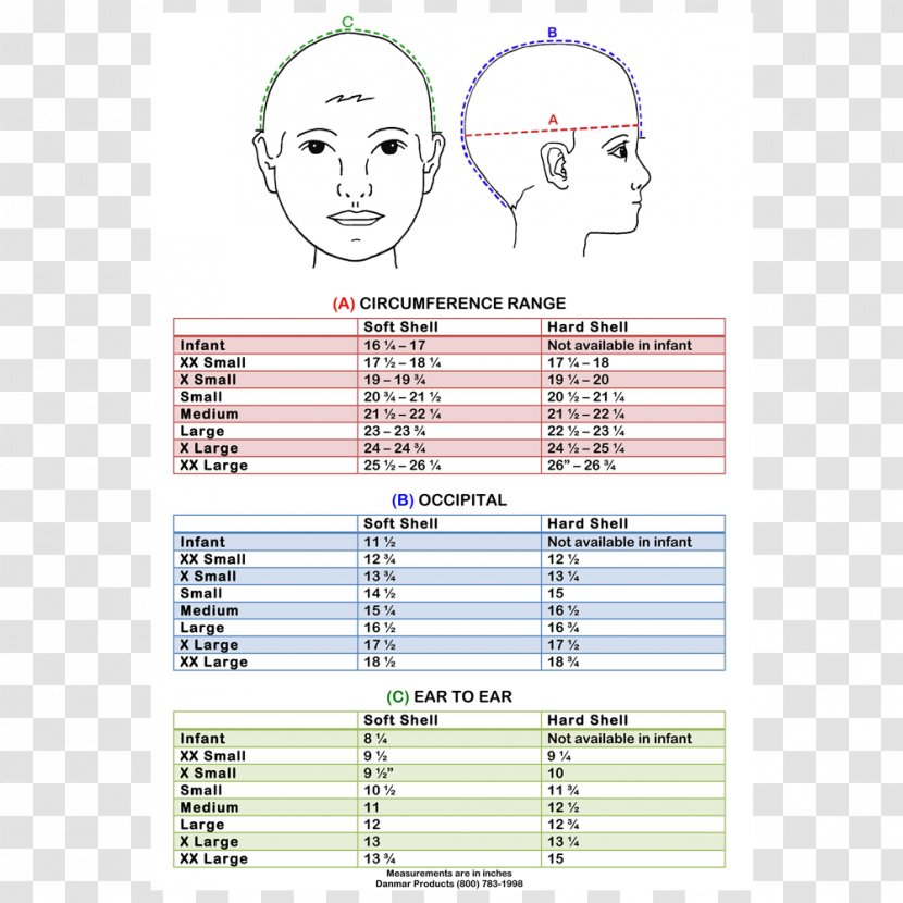 Ski & Snowboard Helmets Danmar Products Inc Face Shield Motorcycle - Watercolor - Helmet Transparent PNG