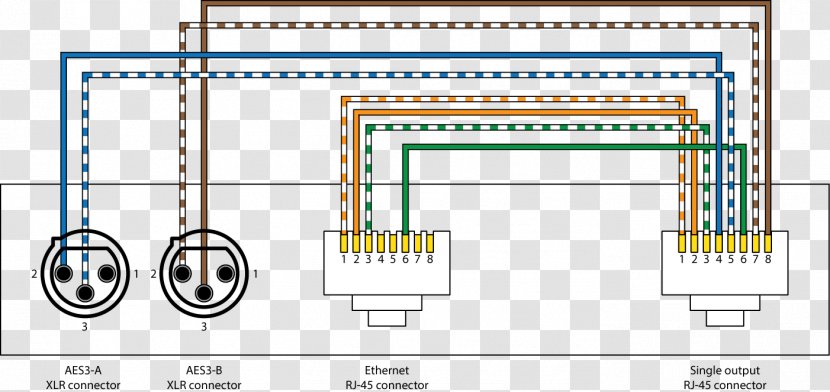 Wiring Diagram Pinout RJ-45 DMX512 Electrical Wires & Cable - Parallel - Receive Signal Transparent PNG