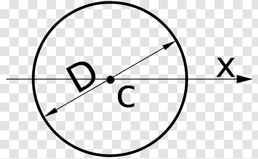 Photography - Parallel - Sector Of A Circle Transparent PNG