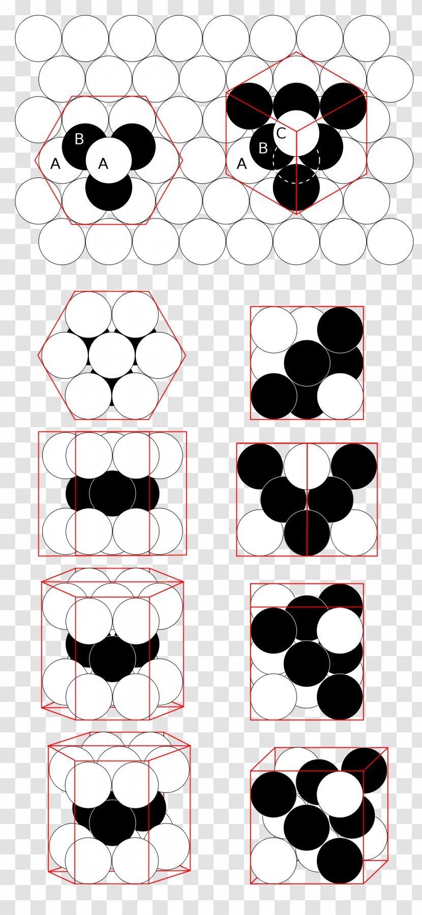Close-packing Of Equal Spheres Sphere Packing Problems Atomic Factor - Planes Transparent PNG