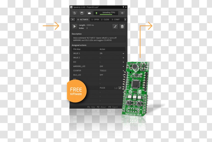 Mikroelektronika Electronics Computer Software - Speech Recognition Transparent PNG