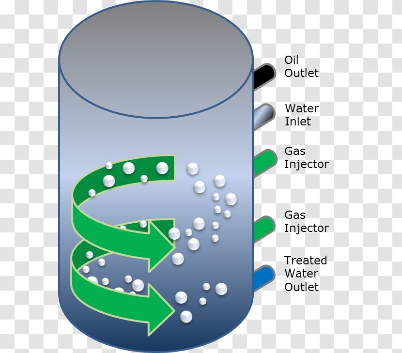 Technology Water - Text Transparent PNG