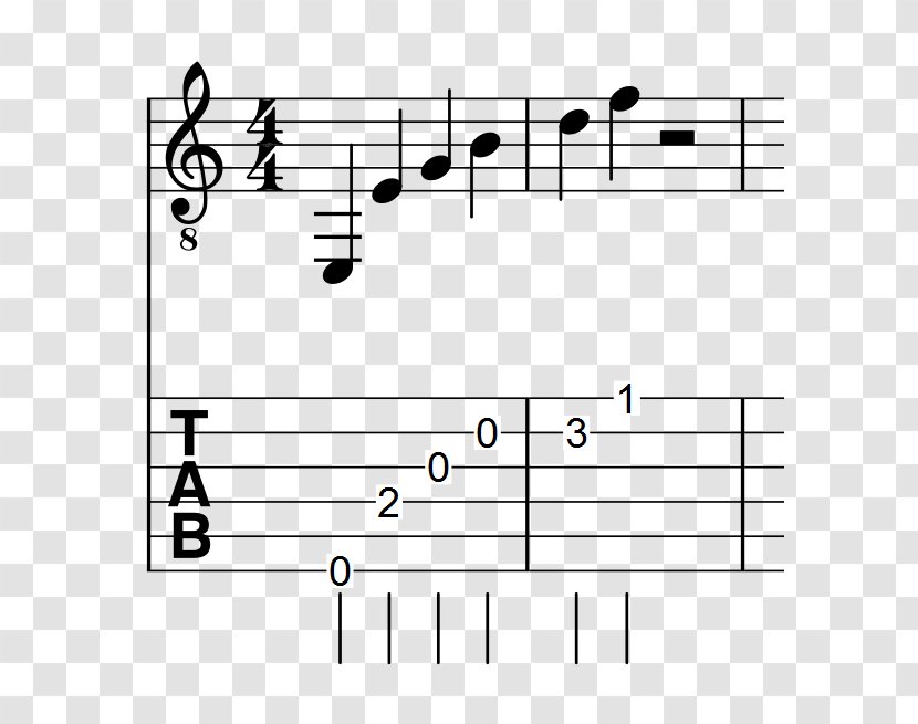 F Major Chord C - Frame - Scale Transparent PNG