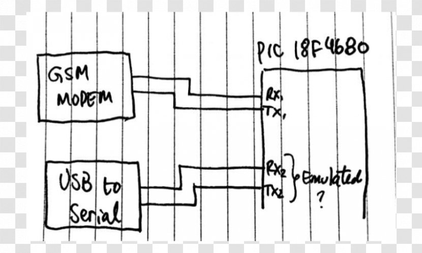 Embedded System Computer Software Electronics Microcontroller Universal Asynchronous Receiver-transmitter - Monochrome - Mesh Crack Transparent PNG