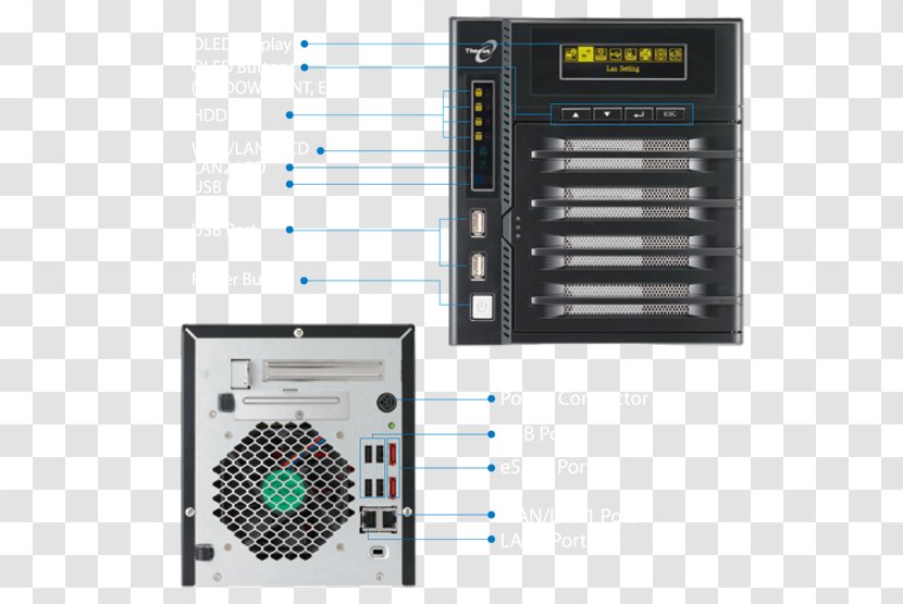 Thecus Network Storage Systems Intel Atom Computer Cases & Housings Electronics - Data - Reset Button Image Transparent PNG