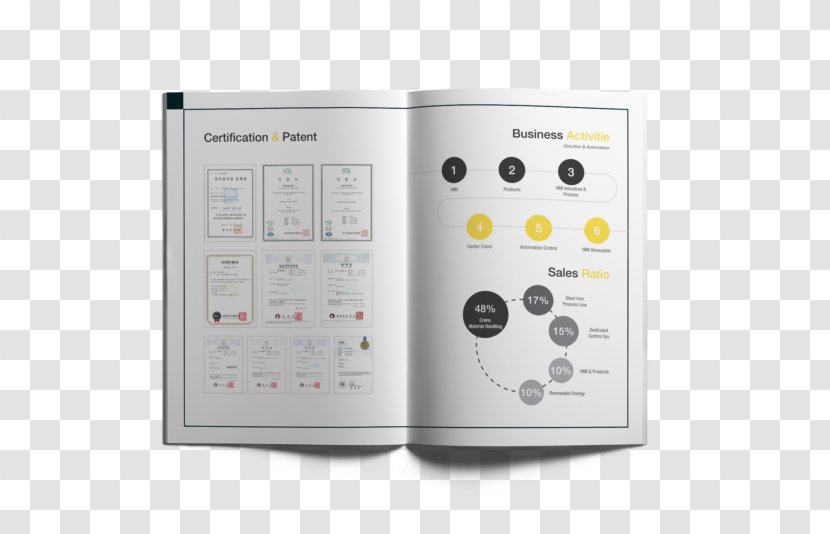 Bomdesign Brochure Electronics - Personal Identity - Onepage Transparent PNG