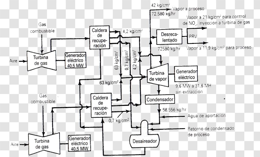 Technical Drawing Diagram Engineering - Standard - Design Transparent PNG