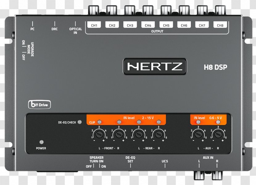 Digital Signal Processor GPS Navigation Systems The Hertz Corporation Vehicle Audio - Dsp Media Transparent PNG