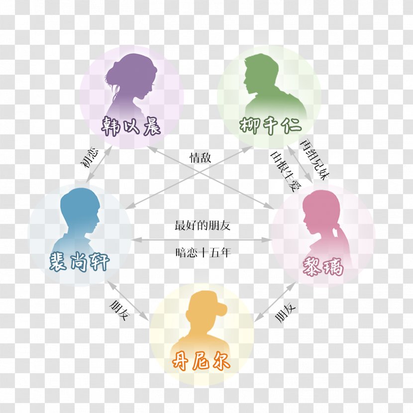 Design Illustration 0 Logo Vector Graphics - Zhang Ruoyun - Diacutea Del Padre Transparent PNG