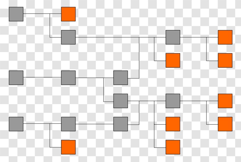 Neo4j Blockchain Bitcoin Graph Database Information Transparent PNG