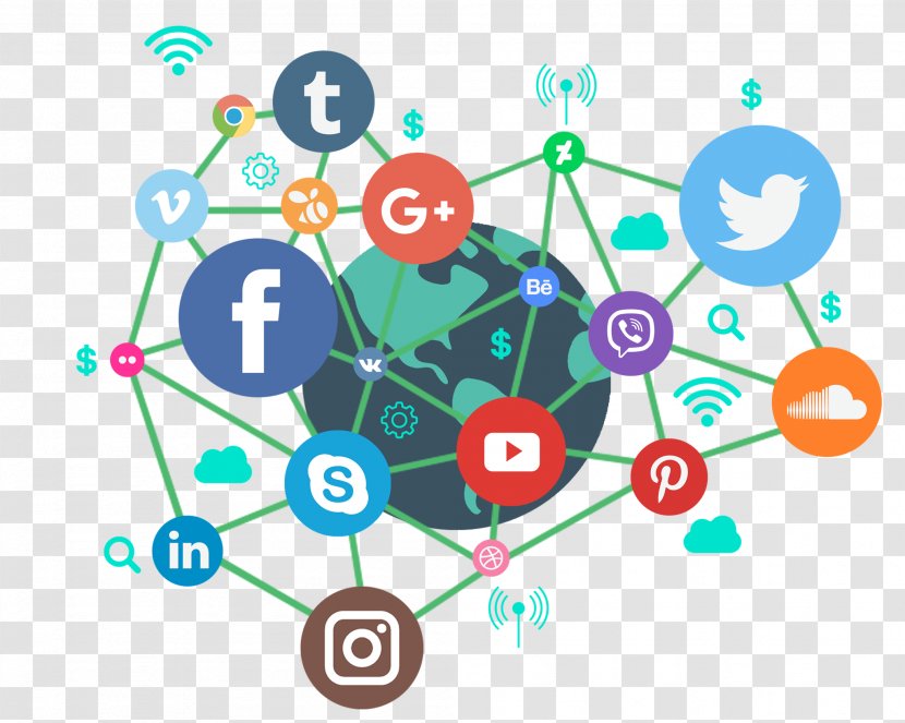 Social Media Marketing Digital Network Advertising - Strategy - Bpo Ecommerce Transparent PNG