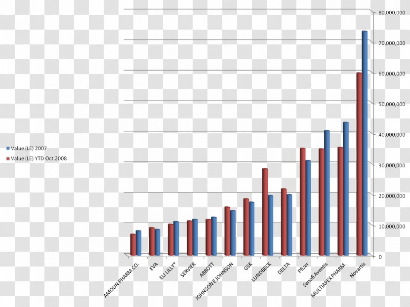 Obesity Lifestyle Disease Hypertension Hypercholesterolemia - Child - Generalised Tonicclonic Seizure Transparent PNG