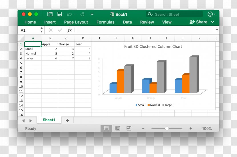 Microsoft Excel Go Computer Program Document File Format - Organization - Column Chart Transparent PNG