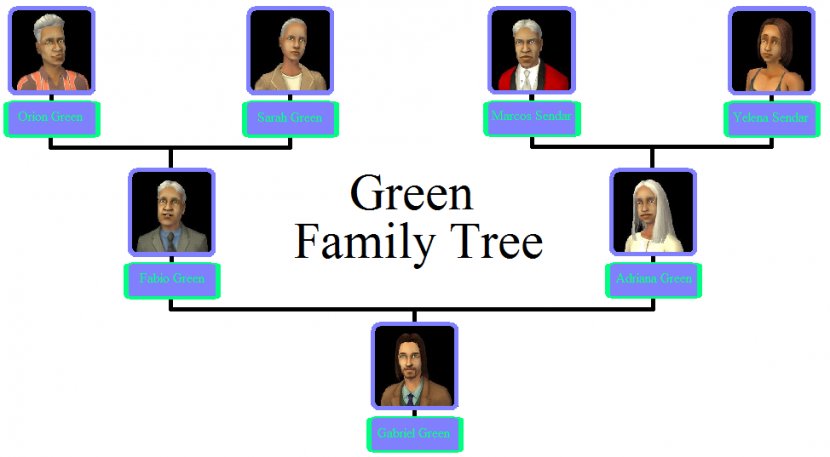 The Sims 4 3 2: Apartment Life Riley Family Tree - Genealogy Transparent PNG