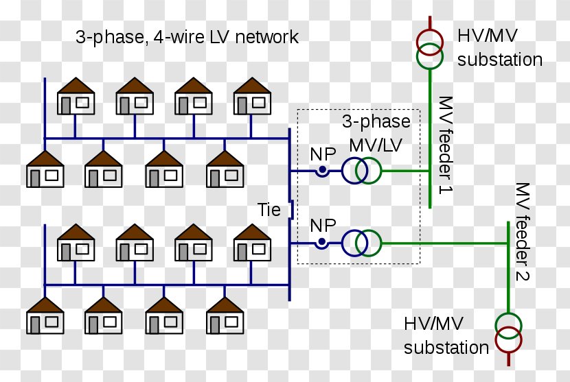 Wiring Diagram Electric Power System Electrical Wires & Cable Factor - Text - Splotch Transparent PNG