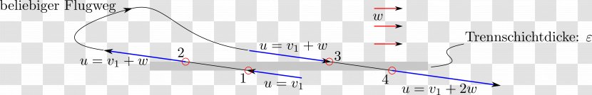 Line Technology Angle Diagram Font - Hardware Accessory - Percentage Transparent PNG