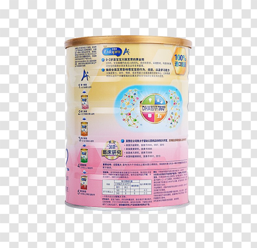Powdered Milk Infant Formula Mead Johnson - Nutrition - Powder Imports Transparent PNG