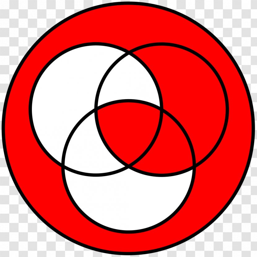 Intersection Logical Conjunction Venn Diagram Set Theory - Circle Transparent PNG