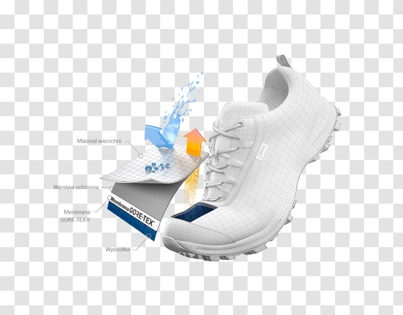 Gore-Tex Shoe Hiking Boot W. L. Gore And Associates Breathability - White - Foot Closeup Transparent PNG