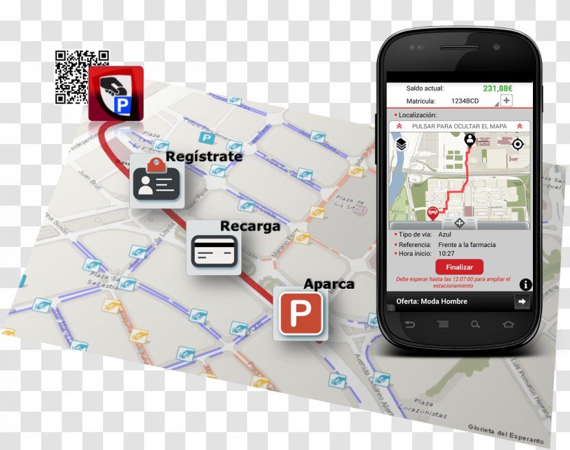 Smartphone Parking Meter Mobile Phones Z + M - Vehicle Transparent PNG