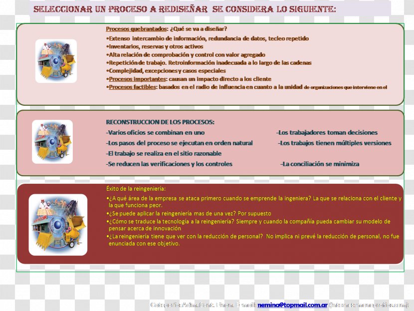 Skills Management Toma De Decisiones Gerenciales Manager Decision-making Organization - Introduction - Area Transparent PNG