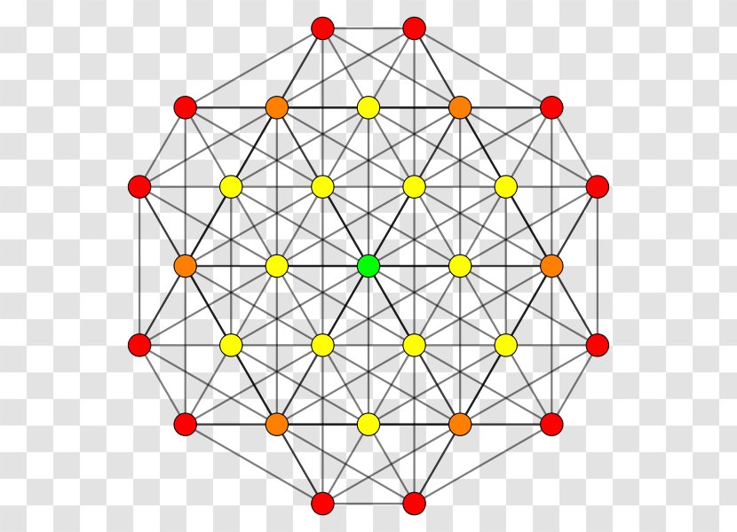 Polytope Six-dimensional Space 5-demicube Degree Vertex - Wikipedia - Mathematics Transparent PNG