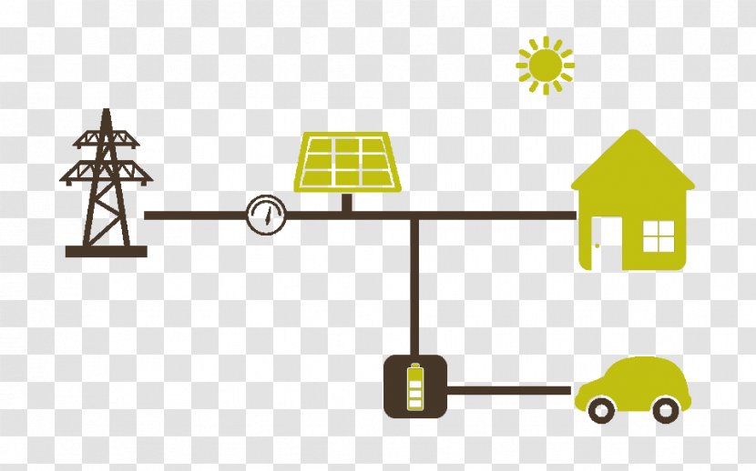 Solar Energy Electric Vehicle Electricity Technology - Area Transparent PNG