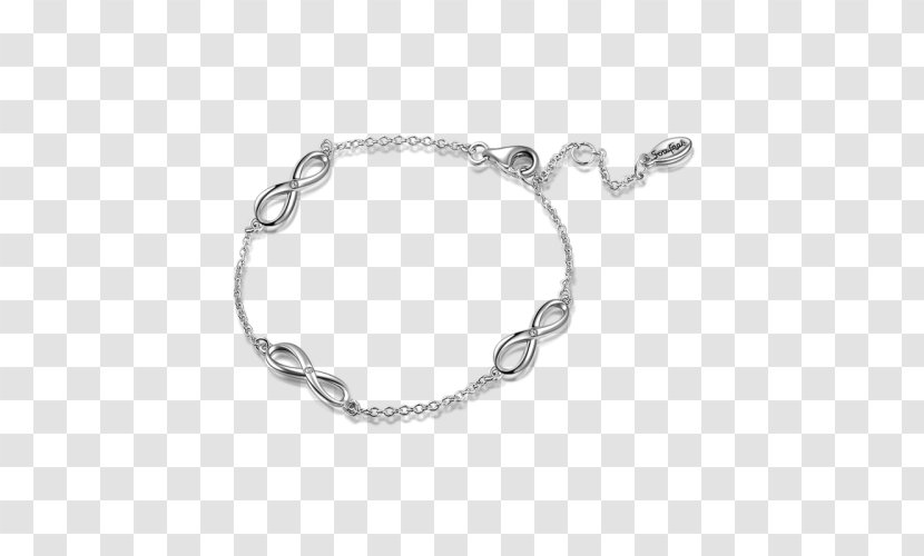 Love Bracelet Sterling Silver Jewellery Transparent PNG