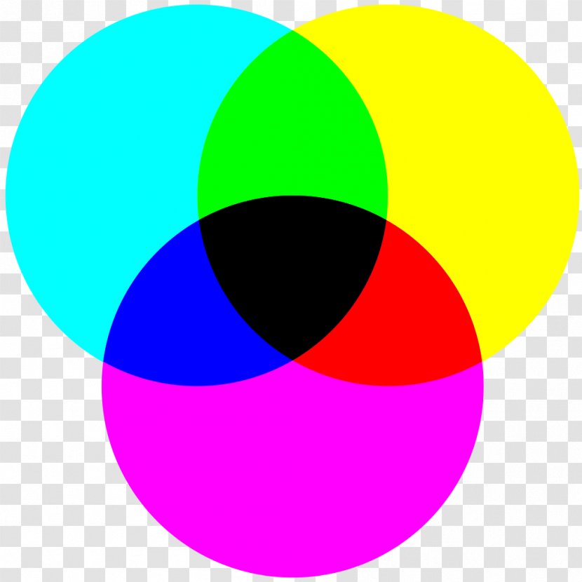 Light CMYK Color Model RGB - Cmyk Transparent PNG