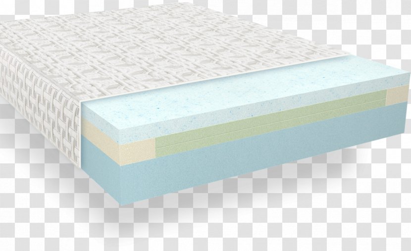 Bed Frame Mattress Furniture Transparent PNG