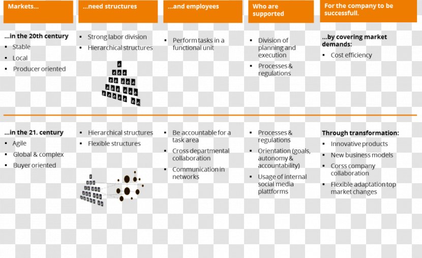 Monterrey Institute Of Technology And Higher Education Master's Degree Curriculum - Academic Transparent PNG