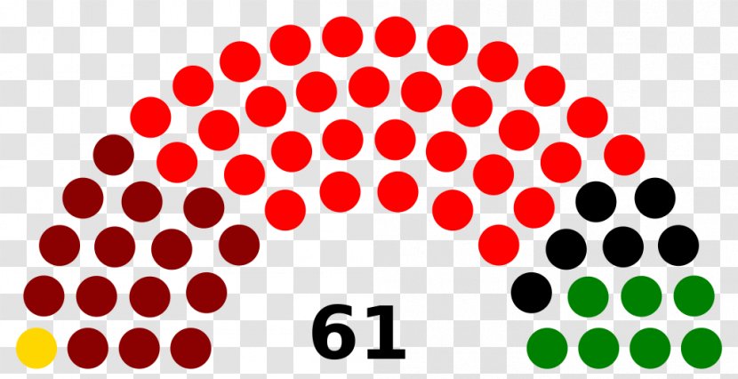 Catalan Regional Election, 2015 2010 Catalonia Parliament - 1985 Transparent PNG