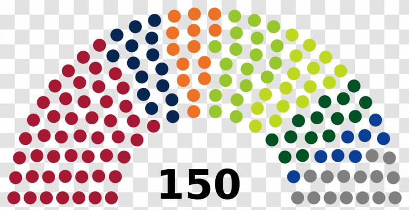 Texas House Of Representatives United States Lower State Legislature - Slovak National Uprising Transparent PNG