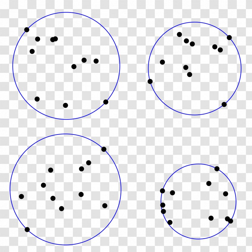 Smallest-circle Problem Bounding Sphere Cluster Analysis Algorithm - Volume - Circle Transparent PNG