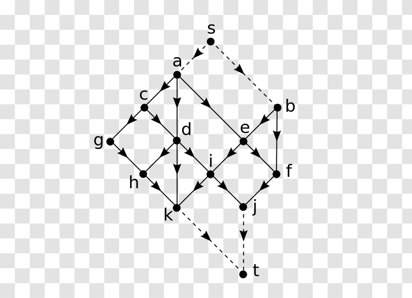 Vertex Graph Theory Triangle Point - Angle Transparent PNG