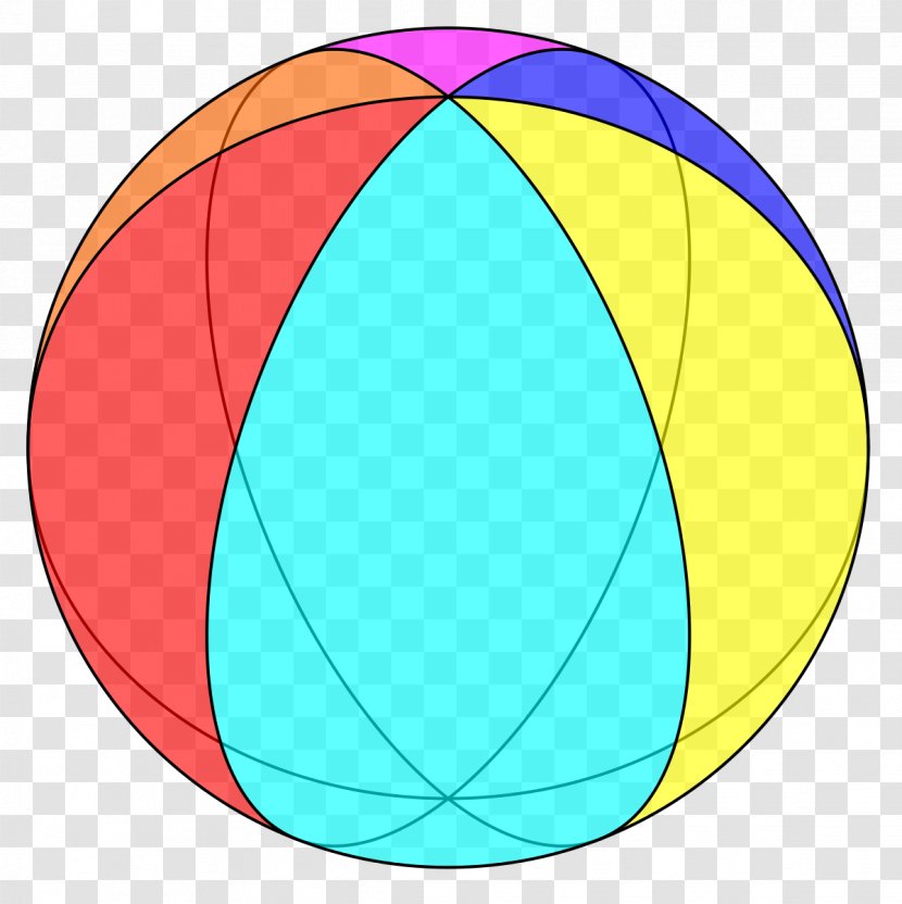Circle Sphere Ball Oval Symmetry - Euclidean Transparent PNG